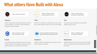 Alexa skill | PDF