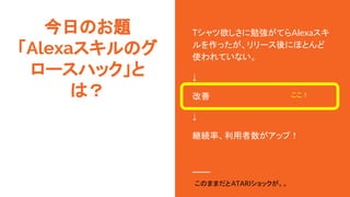 今日のお題
「Alexaスキルのグ
ロースハック」と
は？
Tシャツ欲しさに勉強がてらAlexaスキ
ルを作ったが、リリース後にほとんど
使われていない。
↓
改善　
↓
継続率、利用者数がアップ！
このままだとATARIショックが。。
ここ！
 