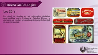 Los 20´s
La mitad de tiendas en las principales ciudades
cosmopolitas como Inglaterra, Estados Unidos o
Alemania, ya vendían envasadas prácticamente la mitad
de sus mercancías.
 