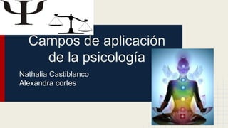 Campos de aplicación
de la psicología
Nathalia Castiblanco
Alexandra cortes

 