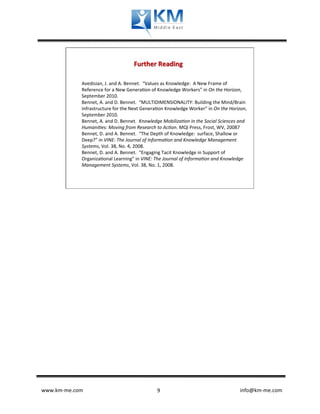 Further	
  Reading	
  

              Avedisian,	
  J.	
  and	
  A.	
  Bennet.	
  	
  “Values	
  as	
  Knowledge:	
  	
  A	
  New	
  Frame	
  of	
  
              Reference	
  for	
  a	
  New	
  Genera�on	
  of	
  Knowledge	
  Workers”	
  in	
  On	
  the	
  Horizon,	
  
              September	
  2010.	
  
              Bennet,	
  A.	
  and	
  D.	
  Bennet.	
  	
  “MULTIDIMENSIONALITY:	
  Building	
  the	
  Mind/Brain	
  
              Infrastructure	
  for	
  the	
  Next	
  Genera�on	
  Knowledge	
  Worker”	
  in	
  On	
  the	
  Horizon,	
  
              September	
  2010.	
  
              Bennet,	
  A.	
  and	
  D.	
  Bennet.	
  	
  Knowledge	
  Mobiliza�on	
  in	
  the	
  Social	
  Sciences	
  and	
  
              Humani�es:	
  Moving	
  from	
  Research	
  to	
  Ac�on.	
  MQI	
  Press,	
  Frost,	
  WV,	
  20087	
  
              Bennet,	
  D.	
  and	
  A.	
  Bennet.	
  	
  “The	
  Depth	
  of	
  Knowledge:	
  	
  surface,	
  Shallow	
  or	
  
              Deep?”	
  in	
  VINE:	
  The	
  Journal	
  of	
  Informa�on	
  and	
  Knowledge	
  Management	
  
              Systems,	
  Vol.	
  38,	
  No.	
  4,	
  2008.	
  
              Bennet,	
  D.	
  and	
  A.	
  Bennet.	
  	
  “Engaging	
  Tacit	
  Knowledge	
  in	
  Support	
  of	
  
              Organiza�onal	
  Learning”	
  in	
  VINE:	
  The	
  Journal	
  of	
  Informa�on	
  and	
  Knowledge	
  
              Management	
  Systems,	
  Vol.	
  38,	
  No.	
  1,	
  2008.	
  




www.km-­‐me.com                      	
                        	
   9	
                  	
  	
  	
  	
  	
  	
  	
  	
  	
  	
  	
  	
  	
  	
  	
  	
  	
  	
  	
  	
  	
  	
  	
  	
  	
  	
  	
  	
  	
  	
  	
  	
  	
  	
  	
  	
  	
  	
  info@km-­‐me.com	
  
 