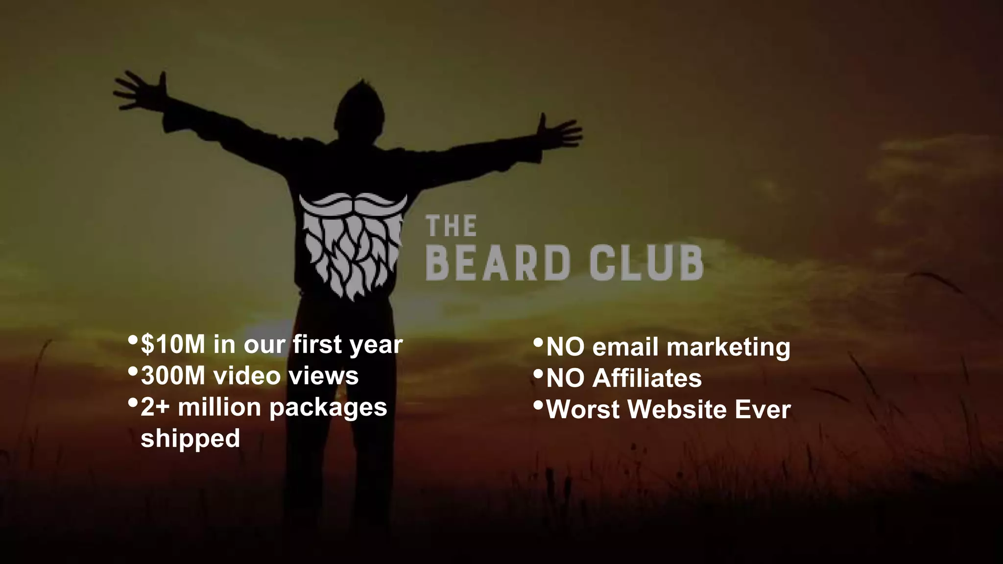 •$10M in our first year
•300M video views
•2+ million packages
shipped
•NO email marketing
•NO Affiliates
•Worst Website Ever
 