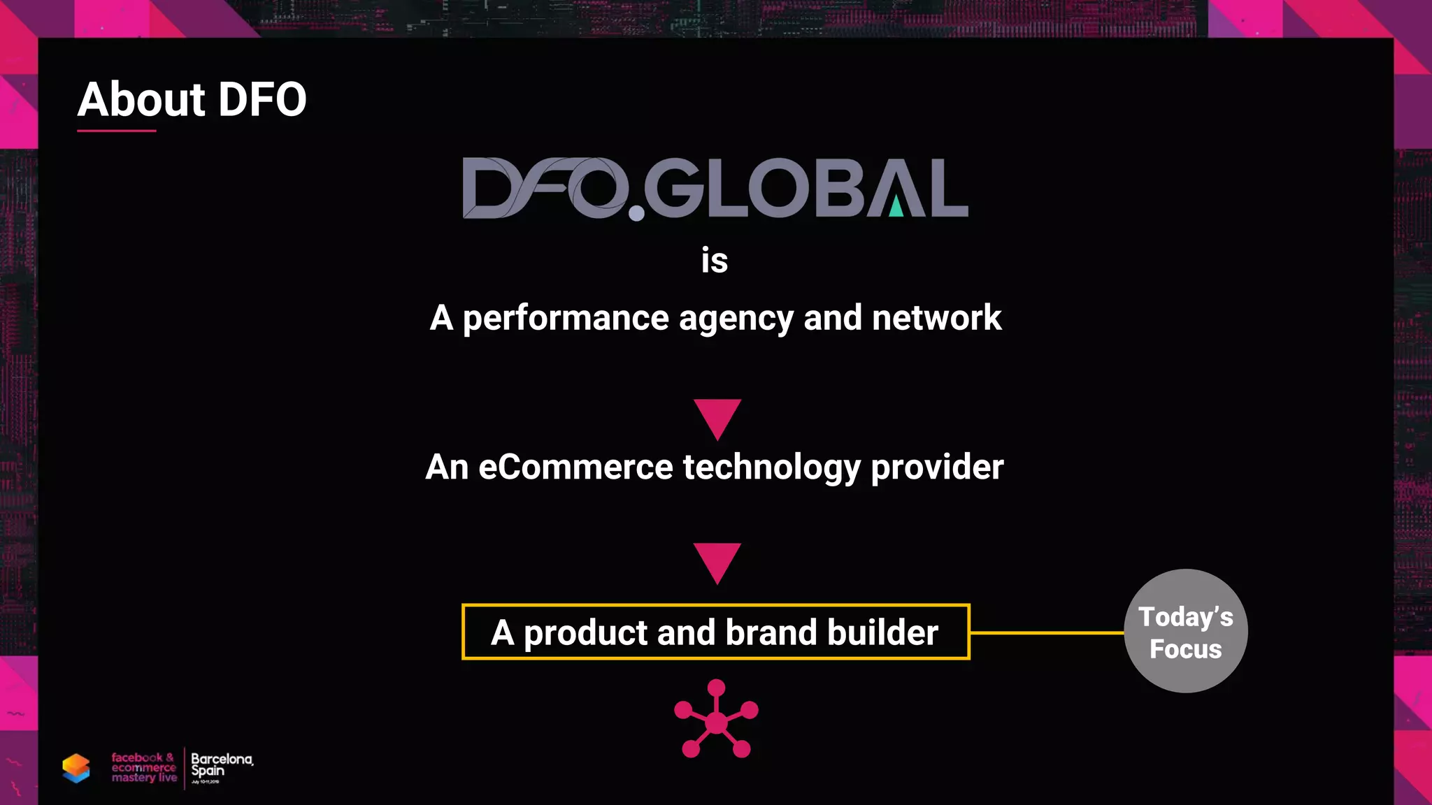 Alex Brown - ECML Barcelona Presentation - July 2019 | PPT