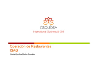 Operación de Restaurantes
ISAG
Dania Carolina Muñoz González
 