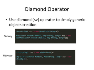 Diamond Operator
• Use diamond (<>) operator to simply generic
objects creation
Old way
New way
 