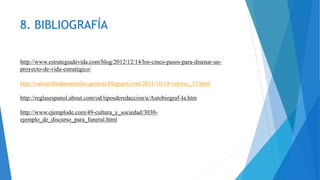 8. BIBLIOGRAFÍA
http://www.estrategiadevida.com/blog/2012/12/14/los-cinco-pasos-para-disenar-un-
proyecto-de-vida-estratégico/
http://valoresfundamentales-genesis.blogspot.com/2011/10/10-valores_13.html
http://reglasespanol.about.com/od/tiposderedaccion/a/Autobiograf-Ia.htm
http://www.ejemplode.com/49-cultura_y_sociedad/3030-
ejemplo_de_discurso_para_funeral.html
 