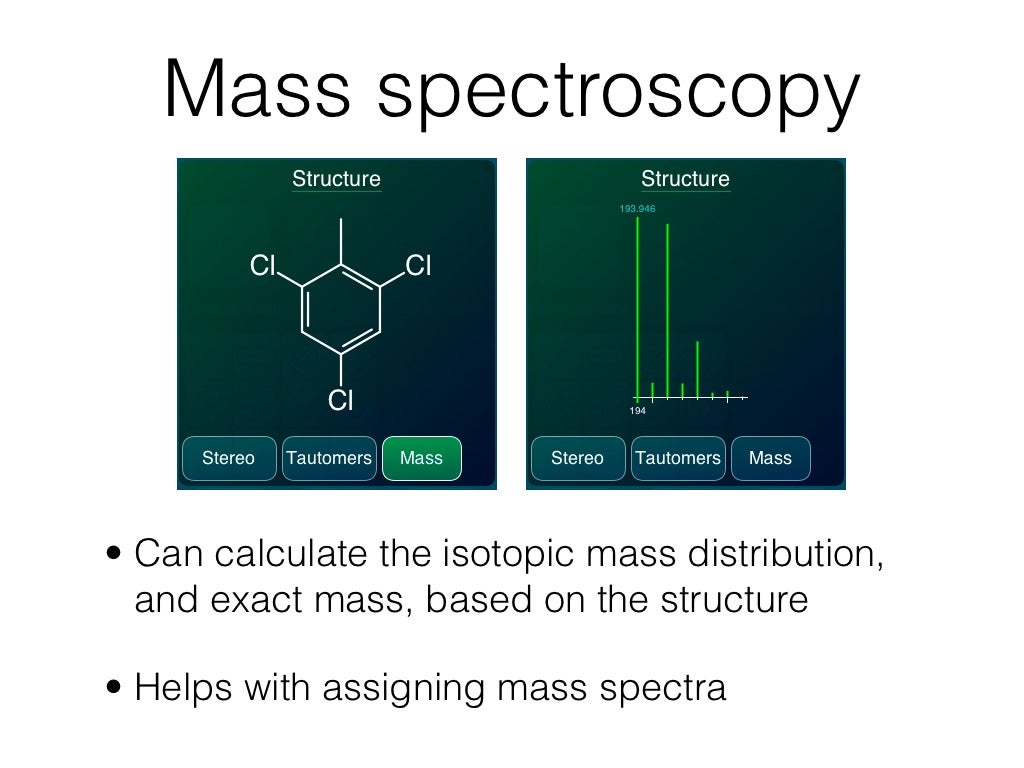 Mass spectroscopy • Can calculate