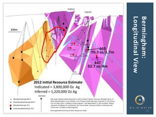 Bermingham:
LongitudinalView
21
(See news releases dated December 8, 2011 entitled “Alexco Intersects Multiple Zones of
Silver Mineralization to 22.2 Meters True Thickness With Narrower Intervals To 141 Ounces
Per Ton Silver Over 1.0 Meters at Bermingham” and dated March 4, 2013 entitled “Alexco
Intersects 4.0 Meters of 1,640 Grams Per Tonne Silver, Discovers Gold to 14.8 Grams Per
Tonne over 1.0 Meter at Bermingham)
447
52.7 oz/4m
465
70.3 oz/1.7m
(1See appended Summary of Silver Resources slide)
100m
2012 Initial Resource Estimate1
Indicated = 3,800,000 Oz Ag
Inferred = 1,220,000 Oz Ag
 