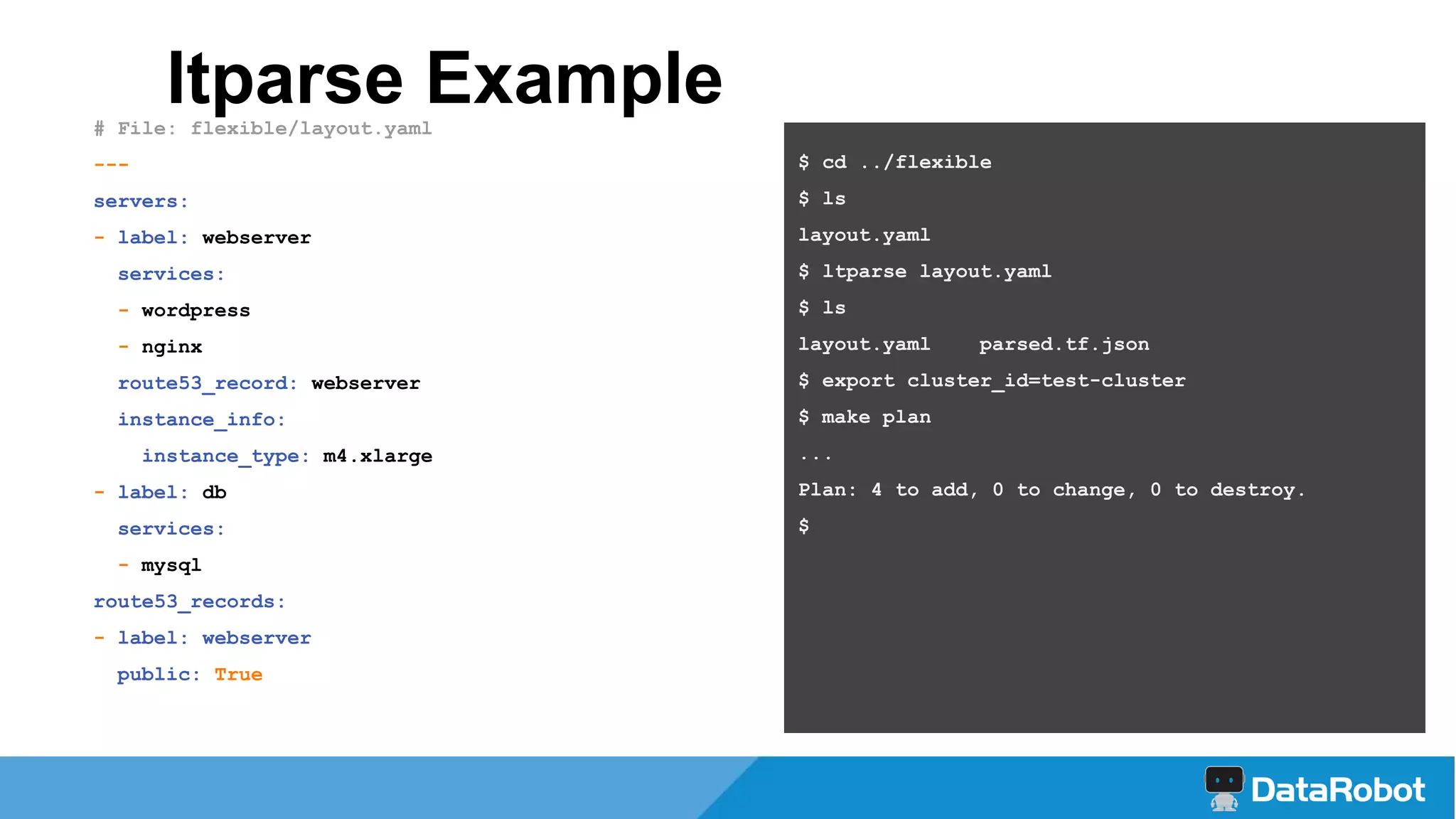 ltparse Example# File: flexible/layout.yaml
---
servers:
- label: webserver
services:
- wordpress
- nginx
route53_record: webserver
instance_info:
instance_type: m4.xlarge
- label: db
services:
- mysql
route53_records:
- label: webserver
public: True
$ cd ../flexible
$ ls
layout.yaml
$ ltparse layout.yaml
$ ls
layout.yaml parsed.tf.json
$ export cluster_id=test-cluster
$ make plan
...
Plan: 4 to add, 0 to change, 0 to destroy.
$
 