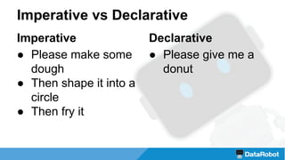 Imperative vs Declarative
Declarative
● Please give me a
donut
Imperative
● Please make some
dough
● Then shape it into a
circle
● Then fry it
 