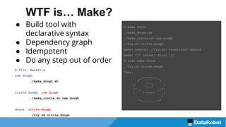 WTF is… Make?
● Build tool with
declarative syntax
● Dependency graph
● Idempotent
● Do any step out of order
# File: Makefile
raw.dough:
./make_dough.sh
circle.dough: raw.dough
./make_circle.sh raw.dough
donut: circle.dough
./fry.sh circle.dough
$ make donut
./make_dough.sh
./make_circle.sh raw.dough
./fry.sh circle.dough
make: execvp: ./fry.sh: Permission denied
make: *** [donut] Error 127
$ sudo make donut
./fry.sh circle.dough
Okay.
_.-------._
.' ___ '.
/ (___) 
|'._ _.'|
| `'-----'` |
 /
'-.______..-'
 