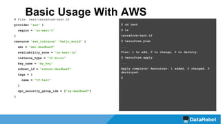 # File: test/terraform-test.tf
provider "aws" {
region = "us-east-1"
}
resource "aws_instance" "hello_world" {
ami = "ami-deadbeef"
availability_zone = "us-east-1a"
instance_type = "t2.micro"
key_name = "my_key"
subnet_id = "subnet-deadbeef"
tags = {
name = "tf-test"
}
vpc_security_group_ids = ["sg-deadbeef"]
}
Basic Usage With AWS
$ cd test
$ ls
terraform-test.tf
$ terraform plan
...
Plan: 1 to add, 0 to change, 0 to destroy.
$ terraform apply
...
Apply complete! Resources: 1 added, 0 changed, 0
destroyed.
$
 