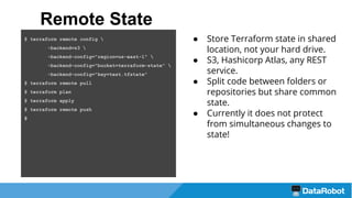 ● Store Terraform state in shared
location, not your hard drive.
● S3, Hashicorp Atlas, any REST
service.
● Split code between folders or
repositories but share common
state.
● Currently it does not protect
from simultaneous changes to
state!
Remote State
$ terraform remote config 
-backend=s3 
-backend-config="region=us-east-1" 
-backend-config="bucket=terraform-state" 
-backend-config="key=test.tfstate"
$ terraform remote pull
$ terraform plan
$ terraform apply
$ terraform remote push
$
 