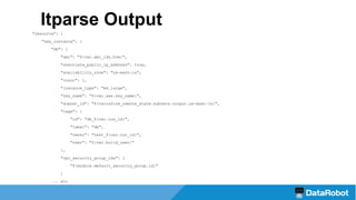 ltparse Output
"resource": {
"aws_instance": {
"db": {
"ami": "${var.ami_ids.hvm}",
"associate_public_ip_address": true,
"availability_zone": "us-east-1a",
"count": 1,
"instance_type": "m4.large",
"key_name": "${var.aws.key_name}",
"subnet_id": "${terraform_remote_state.subnets.output.us-east-1a}",
"tags": {
"id": "db_${var.run_id}",
"label": "db",
"owner": "test_${var.run_id}",
"user": "${var.build_user}"
},
"vpc_security_group_ids": [
"${module.default_security_group.id}"
]
... etc
 