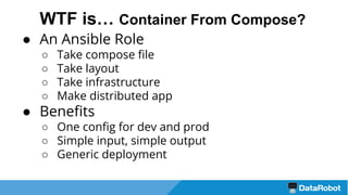 ● An Ansible Role
○ Take compose file
○ Take layout
○ Take infrastructure
○ Make distributed app
● Benefits
○ One config for dev and prod
○ Simple input, simple output
○ Generic deployment
WTF is… Container From Compose?
 
