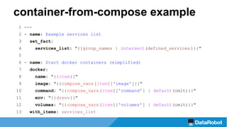 1 ---
2 - name: Example services list
3 set_fact:
4 services_list: "{{group_names | intersect(defined_services )}}"
5
6 - name: Start docker containers (simplified)
7 docker:
8 name: "{{item}}"
9 image: "{{compose_vars[item]['image']}}"
10 command: "{{compose_vars[item]['command'] | default(omit)}}"
11 env: "{{drenv}}"
12 volumes: "{{compose_vars[item]['volumes'] | default(omit)}}"
13 with_items: services_list
container-from-compose example
 