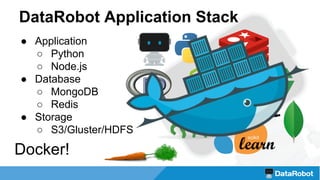 DataRobot Application Stack
● Application
○ Python
○ Node.js
● Database
○ MongoDB
○ Redis
● Storage
○ S3/Gluster/HDFS
Docker!
 