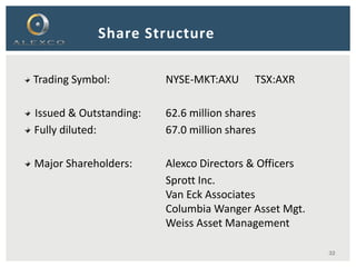 32
Share Structure
Trading Symbol: NYSE-MKT:AXU TSX:AXR
Issued & Outstanding: 62.6 million shares
Fully diluted: 67.0 million shares
Major Shareholders: Alexco Directors & Officers
Sprott Inc.
Van Eck Associates
Columbia Wanger Asset Mgt.
Weiss Asset Management
 