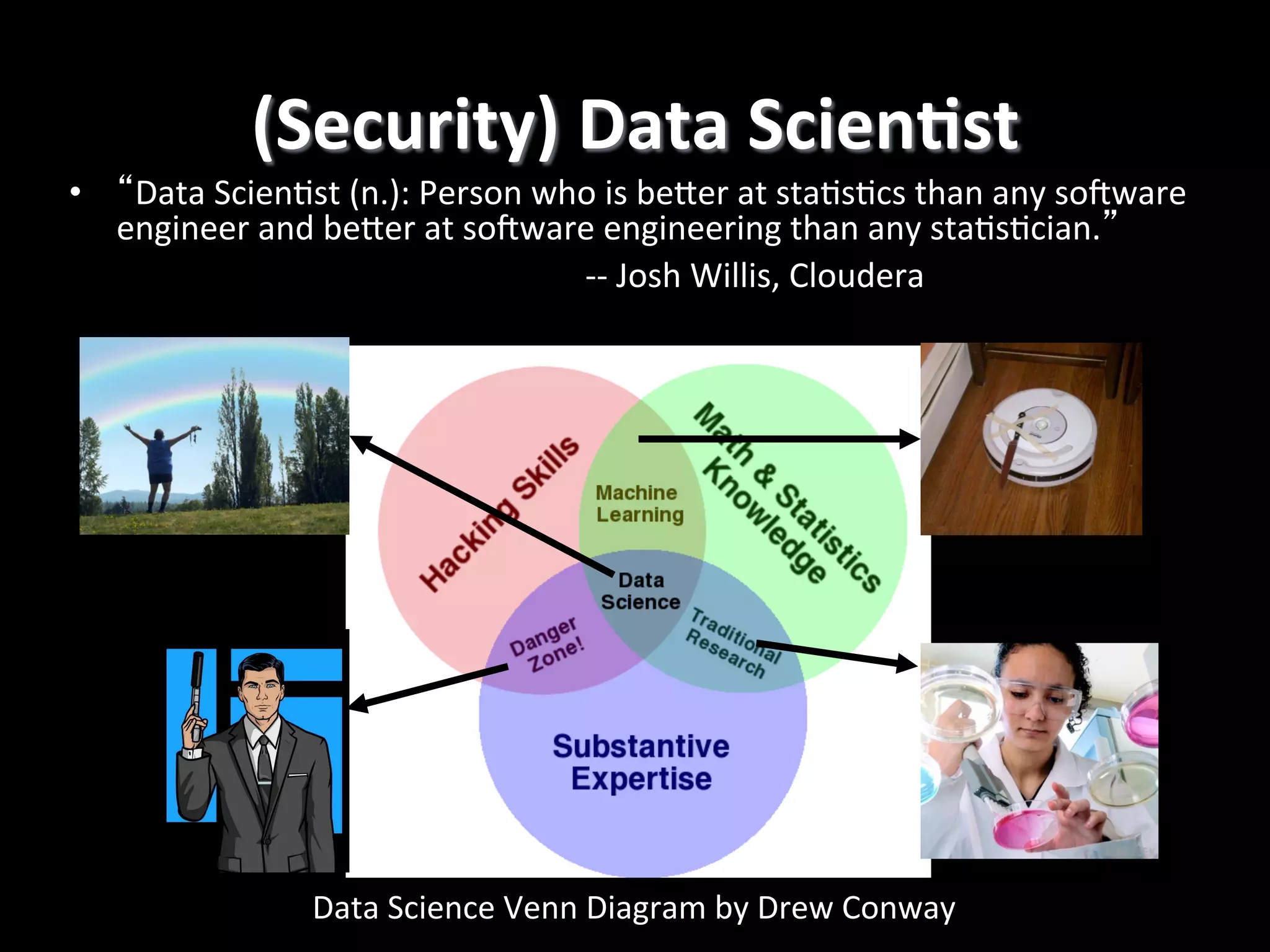 (Security)	
  Data	
  ScienEst
	
  

•  “Data	
  Scien4st	
  (n.):	
  Person	
  who	
  is	
  beRer	
  at	
  sta4s4cs	
  than	
  any	
  so`ware	
  
engineer	
  and	
  beRer	
  at	
  so`ware	
  engineering	
  than	
  any	
  sta4s4cian.”	
	
  -­‐-­‐	
  Josh	
  Willis,	
  Cloudera	
  

Data	
  Science	
  Venn	
  Diagram	
  by	
  Drew	
  Conway!

 