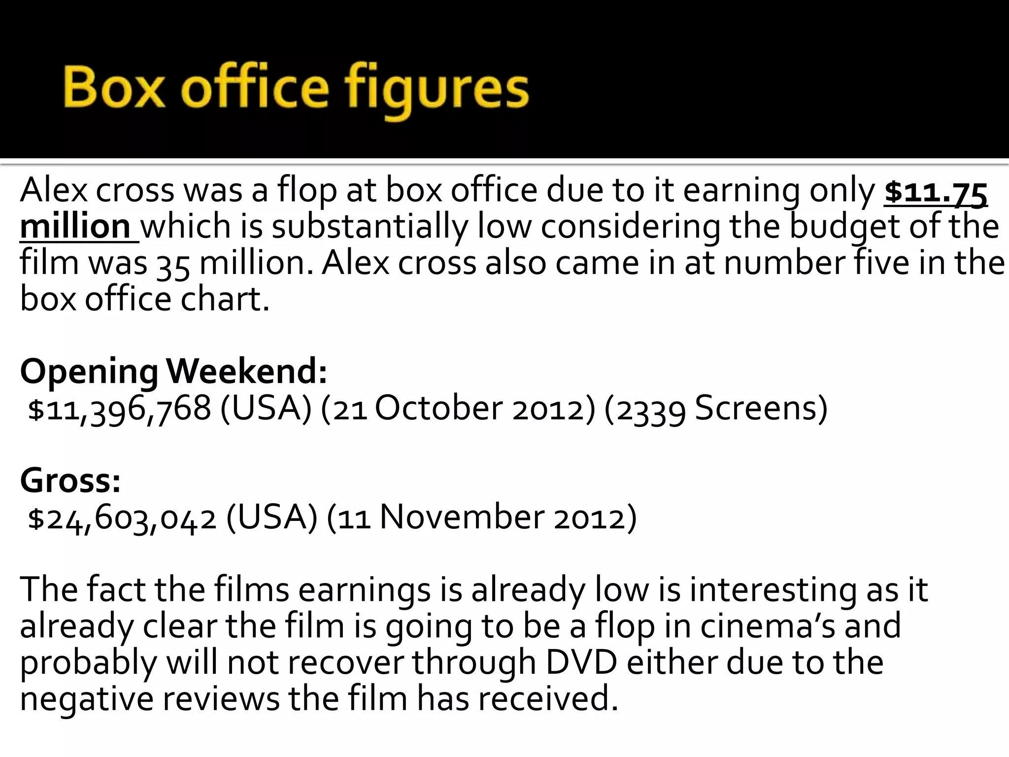 Alex cross was a flop at box office due to it earning only $11.75
million which is substantially low considering the budget of the
film was 35 million. Alex cross also came in at number five in the
box office chart.
Opening Weekend:
$11,396,768 (USA) (21 October 2012) (2339 Screens)
Gross:
$24,603,042 (USA) (11 November 2012)
The fact the films earnings is already low is interesting as it
already clear the film is going to be a flop in cinema’s and
probably will not recover through DVD either due to the
negative reviews the film has received.
 