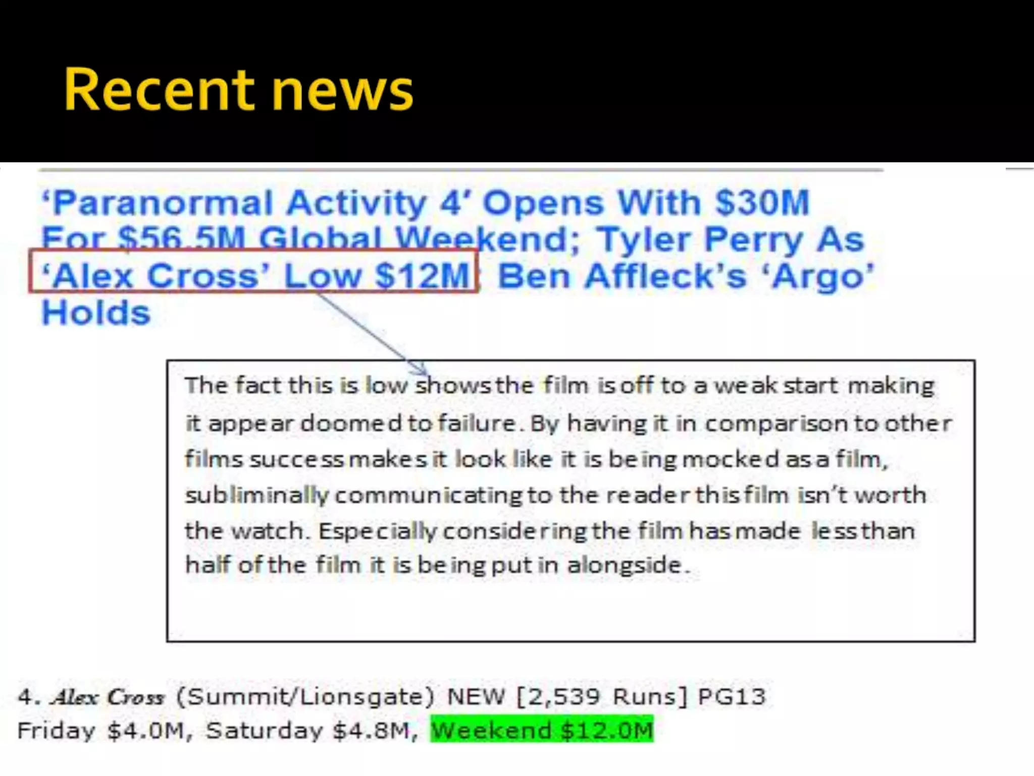 Alex cross tracking task