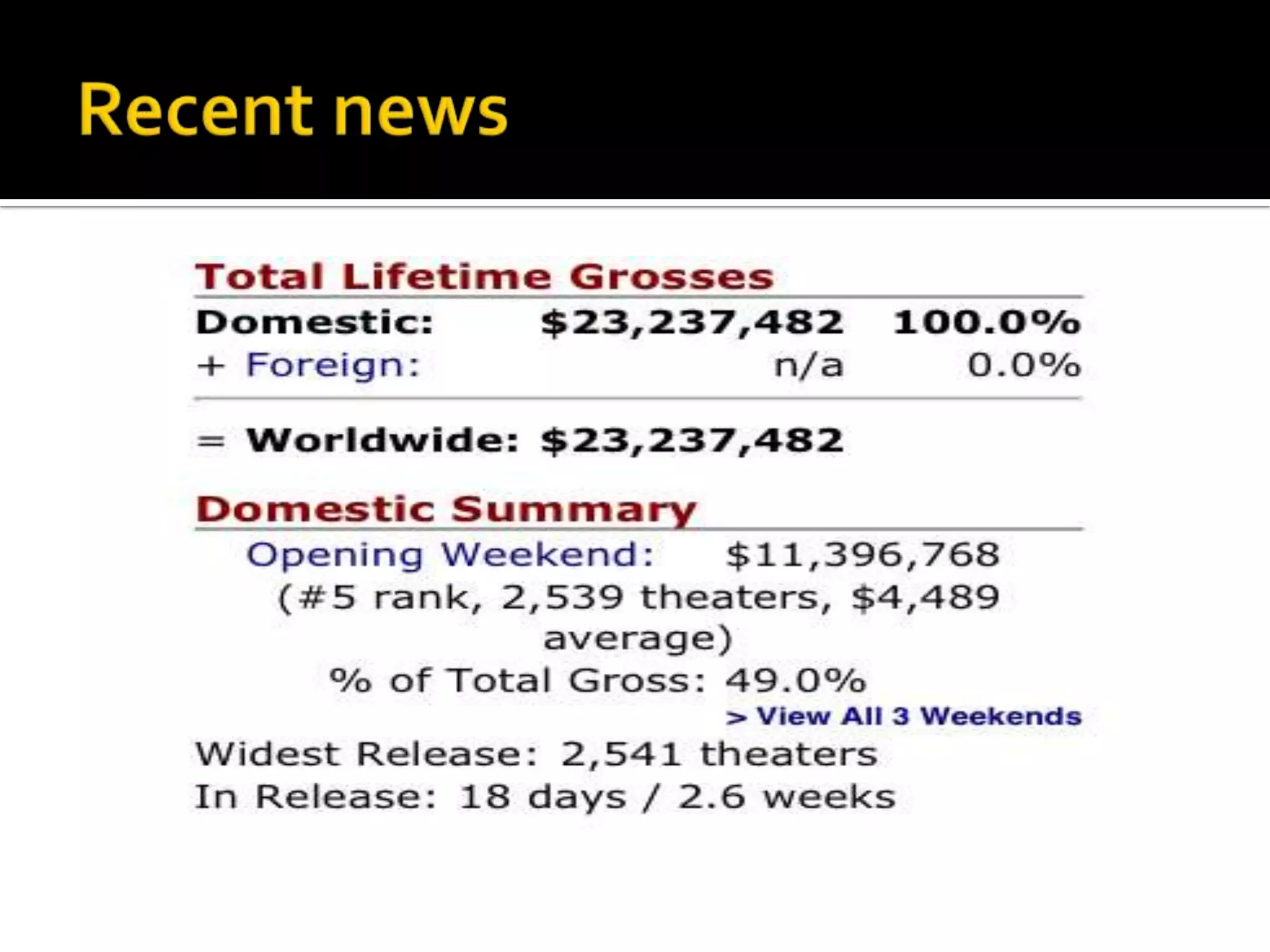 Alex cross tracking task