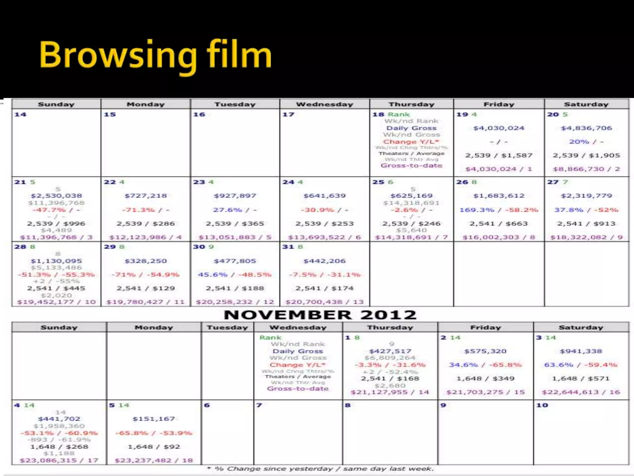 Alex cross tracking task