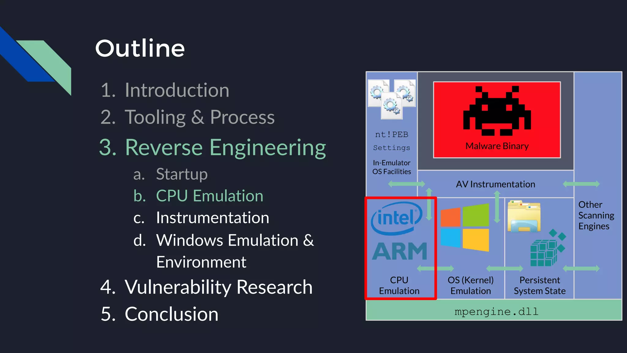 Windows Offender: Reverse Engineering Windows Defender's Antivirus ...