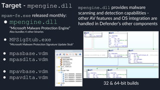 Target - mpengine.dll
mpam-fe.exe released monthly:
● mpengine.dll 
“Microsoft Malware Protection Engine”
Also bundles 4 other binaries 
● MPSigStub.exe 
“Microsoft Malware Protection Signature Update Stub” 
● mpasbase.vdm
● mpasdlta.vdm  
● mpavbase.vdm
● mpavdlta.vdm
32 & 64-bit builds
mpengine.dll provides malware
scanning and detection capabilities -
other AV features and OS integration are
handled in Defender’s other components
 