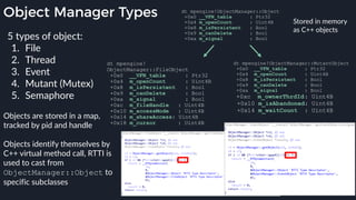 Object Manager Types
Objects are stored in a map,
tracked by pid and handle
Objects identify themselves by
C++ virtual method call, RTTI is
used to cast from
ObjectManager::Object to
specific subclasses
dt mpengine!ObjectManager::Object
+0x0 __VFN_table : Ptr32
+0x4 m_openCount : Uint4B
+0x8 m_isPersistent : Bool
+0x9 m_canDelete : Bool
+0xa m_signal : Bool
dt mpengine!
ObjectManager::FileObject
+0x0 __VFN_table : Ptr32
+0x4 m_openCount : Uint4B
+0x8 m_isPersistent : Bool
+0x9 m_canDelete : Bool
+0xa m_signal : Bool
+0xc m_fileHandle : Uint4B
+0x10 m_accessMode : Uint4B
+0x14 m_shareAccess: Uint4B
+0x18 m_cursor : Uint4B
dt mpengine!ObjectManager::MutantObject
+0x0 __VFN_table : Ptr32
+0x4 m_openCount : Uint4B
+0x8 m_isPersistent : Bool
+0x9 m_canDelete : Bool
+0xa m_signal : Bool
+0xc m_ownerThrdId: Uint4B
+0x10 m_isAbandoned: Uint4B
+0x14 m_waitCount : Uint4B
5 types of object:
1. File
2. Thread
3. Event
4. Mutant (Mutex)
5. Semaphore
Stored in memory
as C++ objects
 