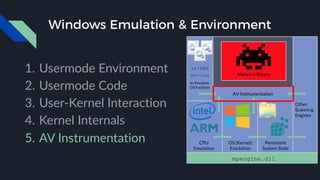 Windows Emulation & Environment
1. Usermode Environment
2. Usermode Code
3. User-Kernel Interaction
4. Kernel Internals
5. AV Instrumentation
 