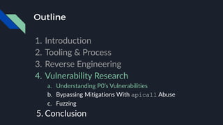 Outline
1. Introduction
2. Tooling & Process
3. Reverse Engineering
4. Vulnerability Research
a. Understanding P0’s Vulnerabilities
b. Bypassing Mitigations With apicall Abuse
c. Fuzzing
5. Conclusion
 