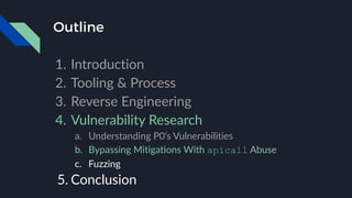 Outline
1. Introduction
2. Tooling & Process
3. Reverse Engineering
4. Vulnerability Research
a. Understanding P0’s Vulnerabilities
b. Bypassing Mitigations With apicall Abuse
c. Fuzzing
5. Conclusion
 