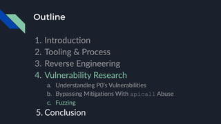 Outline
1. Introduction
2. Tooling & Process
3. Reverse Engineering
4. Vulnerability Research
a. Understanding P0’s Vulnerabilities
b. Bypassing Mitigations With apicall Abuse
c. Fuzzing
5. Conclusion
 