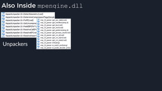 Also Inside mpengine.dll
Unpackers
 