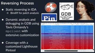 Reversing Process
● Static reversing in IDA
○ Bindiff for patch analysis  
● Dynamic analysis and
debugging in GDB using
Tavis Ormandy’s
mpclient with
extensive customization 
● Coverage with a
customized Lighthouse
Pintool
 