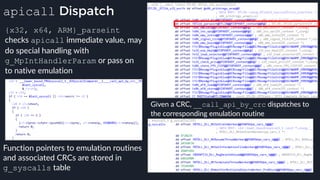 apicall Dispatch
Function pointers to emulation routines
and associated CRCs are stored in
g_syscalls table
Given a CRC, __call_api_by_crc dispatches to
the corresponding emulation routine
{x32, x64, ARM}_parseint
checks apicall immediate value, may
do special handling with
g_MpIntHandlerParam or pass on
to native emulation
 
