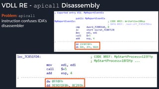 VDLL RE - apicall Disassembly
Problem: apicall
instruction confuses IDA’s
disassembler
 