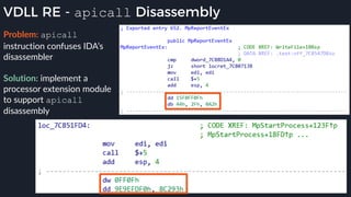 VDLL RE - apicall Disassembly
Problem: apicall
instruction confuses IDA’s
disassembler
Solution: implement a
processor extension module
to support apicall
disassembly
 