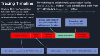 Tracing Timeline
Engine Startup
Initial
Scan
Emulator
Startup
Binary Emulation
Emulator
Teardown
Emulator calls
ExitProcess
Binary calls hooked
WinExec emulation
with params for start
__rsignal(..., RSIG_BOOTENGINE, …) __rsignal(..., RSIG_SCAN_STREAMBUFFER, …)
Hooking Defender’s emulation
functions for WinExec and
ExitProcess allows us to know
when emulation starts and stops*
 
*ExitProcess is called at the end of every
emulation session automatically - I believe this is
because setup_pe_vstack puts it at the bottom
of the call stack, even for binaries that do not
explicitly return to it
Pintool must be enlightened about custom loaded
mpengine.dll location - take callback stub ideas from
Tavis Ormandy’s deepcover Pintool
github.com/taviso/loadlibrary/tree/master/coverage
 