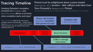 Tracing Timeline
Engine Startup
Initial
Scan
Emulator
Startup
Binary Emulation
Emulator
Teardown
Emulator calls
ExitProcess
Binary calls hooked
WinExec emulation
with params for start
__rsignal(..., RSIG_BOOTENGINE, …) __rsignal(..., RSIG_SCAN_STREAMBUFFER, …)
Collect coverage
information
Hooking Defender’s emulation
functions for WinExec and
ExitProcess allows us to know
when emulation starts and stops*
 
*ExitProcess is called at the end of every
emulation session automatically - I believe this is
because setup_pe_vstack puts it at the bottom
of the call stack, even for binaries that do not
explicitly return to it
Pintool must be enlightened about custom loaded
mpengine.dll location - take callback stub ideas from
Tavis Ormandy’s deepcover Pintool
github.com/taviso/loadlibrary/tree/master/coverage
 
