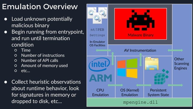 Windows Offender: Reverse Engineering Windows Defender's Antivirus ...