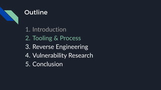 Outline
1. Introduction
2. Tooling & Process
3. Reverse Engineering
4. Vulnerability Research
5. Conclusion
 