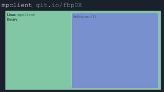 mpclient git.io/fbp0X
Linux mpclient
Binary
MpEngine.dll
 