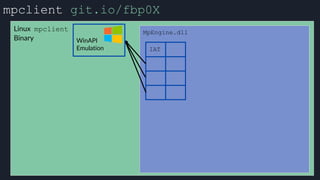 mpclient git.io/fbp0X
Linux mpclient
Binary
MpEngine.dll
IAT
 
WinAPI
Emulation
 