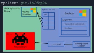 mpclient git.io/fbp0X
Linux mpclient
Binary
MpEngine.dll
IAT
__rsignal
Emulator
 
WinAPI
Emulation
Malware Binary
MZ...
g_syscalls
OutputDebugStringA
WinExec
...
Scanning Engine
Selection
 