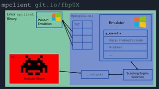 mpclient git.io/fbp0X
Linux mpclient
Binary
MpEngine.dll
IAT
__rsignal
Emulator
 
WinAPI
Emulation
Malware Binary
MZ...
g_syscalls
OutputDebugStringA
WinExec
...
Scanning Engine
Selection
 