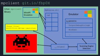 mpclient git.io/fbp0X
Linux mpclient
Binary
MpEngine.dll
IAT
__rsignal
Emulator
 
WinAPI
Emulation
Threat Virus:
Win32/Virut.BN!dam identified.
Malware Binary
MZ...
g_syscalls
OutputDebugStringA
WinExec
...
Scanning Engine
Selection
 