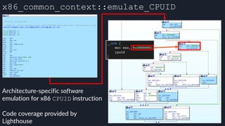 x86_common_context::emulate_CPUID
Architecture-specific software
emulation for x86 CPUID instruction
Code coverage provided by
Lighthouse
 