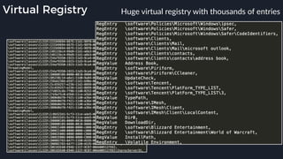 Virtual Registry Huge virtual registry with thousands of entries
 